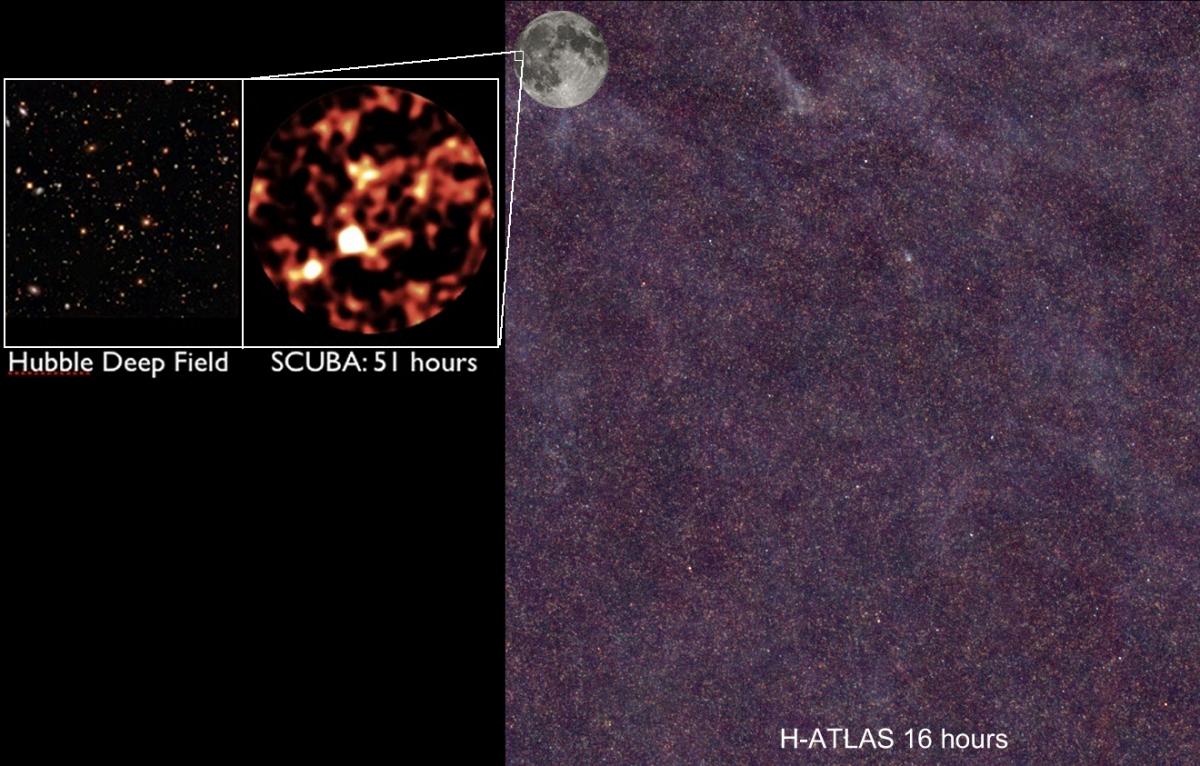 Comparison of Herschel ATLAS with previous surveys